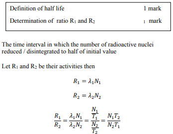 Define the term ‘Half-life’ of a radioactive substance. Two different 
